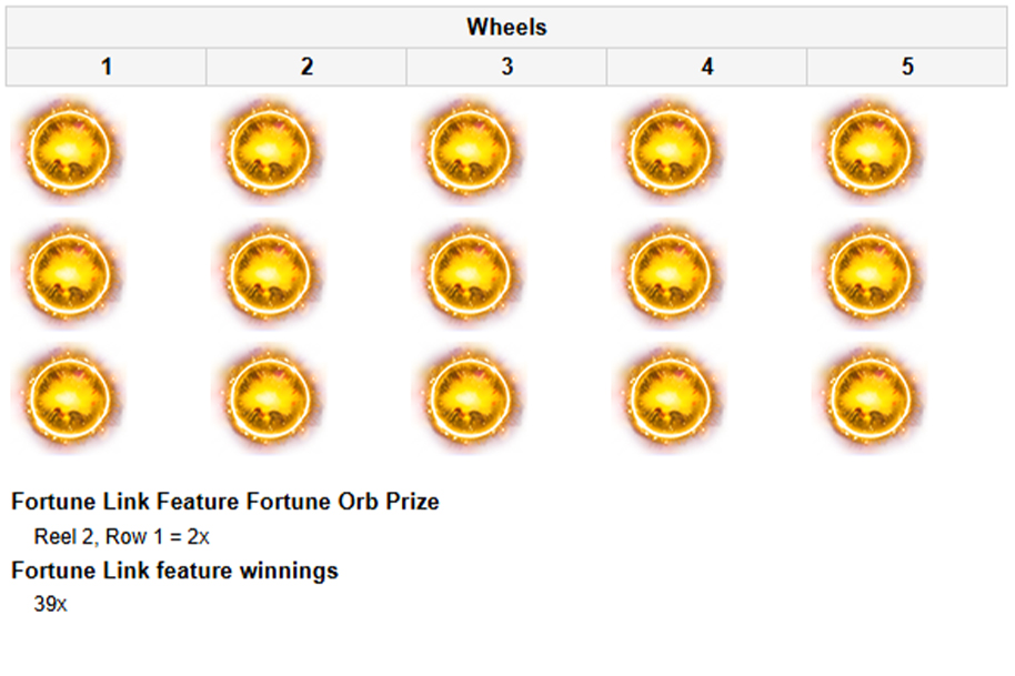 Fortune Link feature with glowing golden orbs filling all reels, showing a big win moment in Fortunate Buddha slot. Play for massive jackpot wins and instant withdrawals at Eternal Slots Casino.